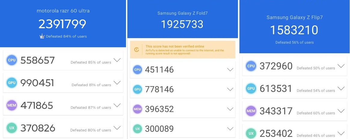 Screenshot_20250501-101335.AnTuTu Benchmark